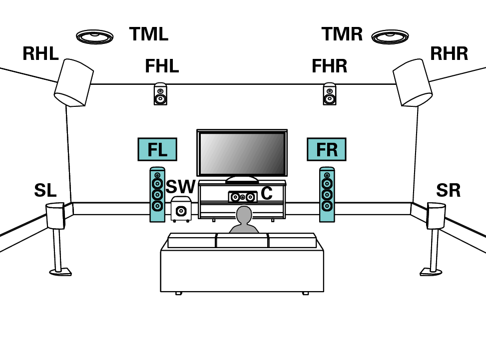 Pict SP Layout 11.1 FH RH TM2